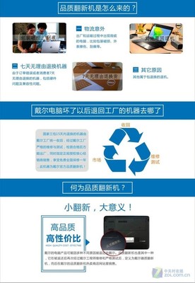 戴爾INS 13MF PRO官翻版限時特惠，僅3300元助力高效辦公